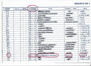 Registo PSd Francisco Vieira de Carvalho